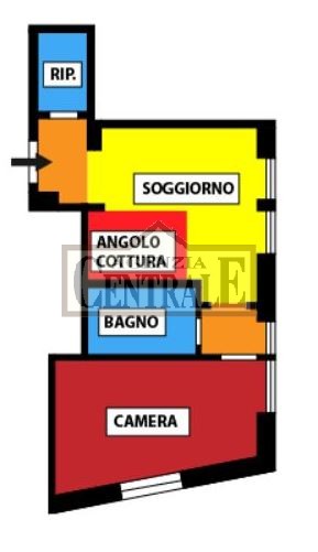 Agenzia Immobiliare Centrale Sanremo